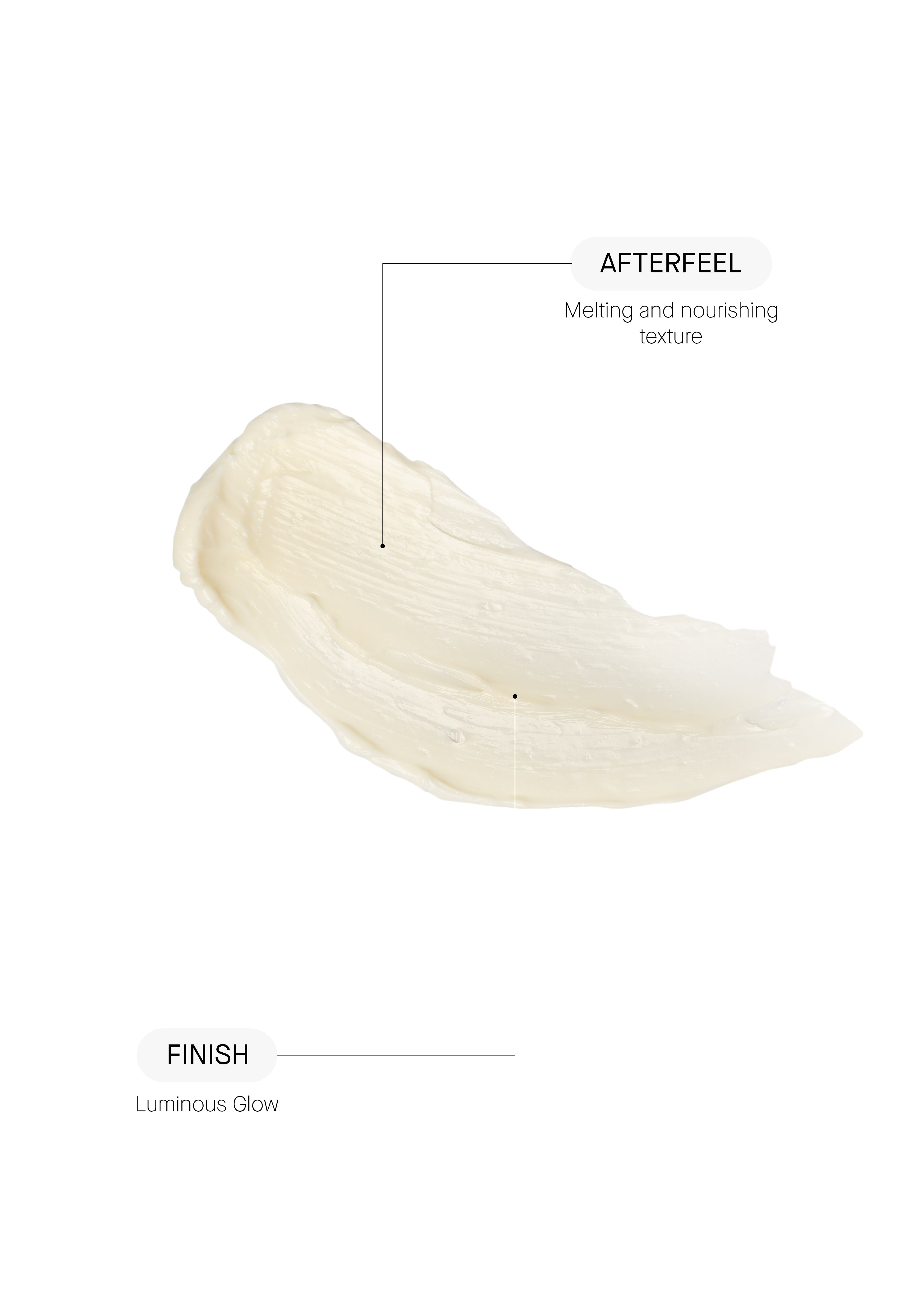 Lip Mask